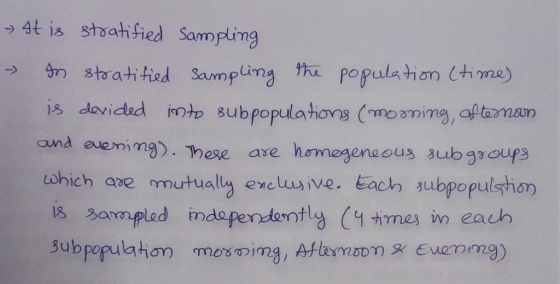 - 4t is stoah fied Sampling hese ase homogenaous which oe mutually eyeusve. Each 3ubpopulghon ub groufs