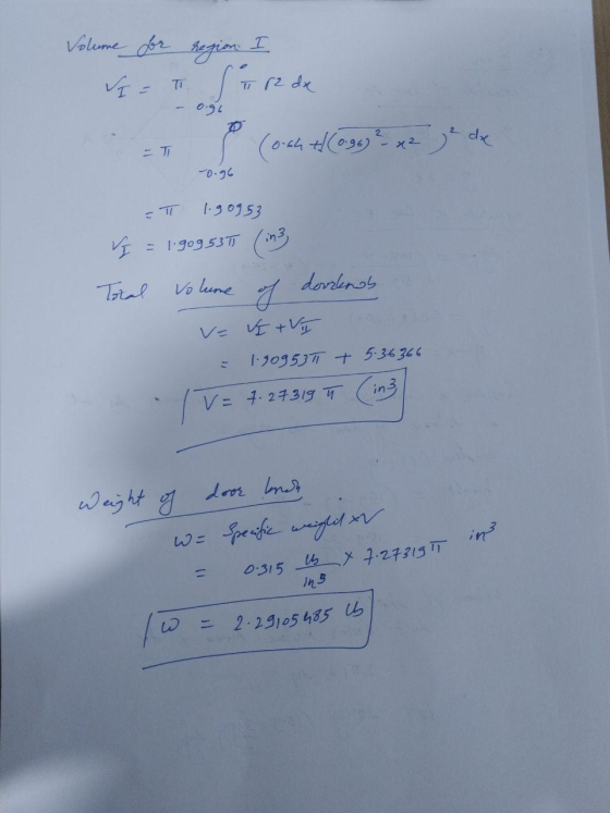 Volume for I = T region. I T 12 de - o.ge T P (ocht! (0.96)? x2 je de -0.96 - π 1.90953 V = 1.909535 (in Toral Volume of door