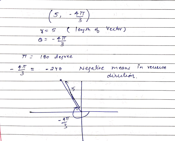 (5, 4 71 8 = 5 length of Vector) 4T 3. T = 180 degree 4 IT 11 - 240 Negative in reverse meains direction 5 - All