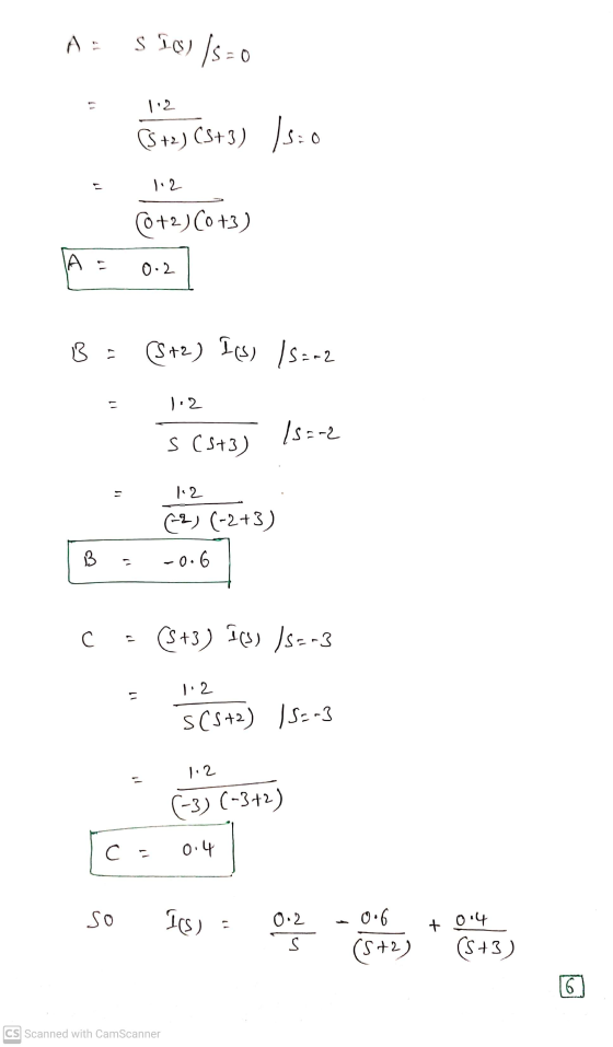 s 50) Is= 1.2 (S +2) CS+3) /s:0 1.2 (+2) Co +3) 0.2 BF (S+2) I (s) 15:02 1.2 1s=12 S (573) (22) (-2+3) 3 11 -0.6 С יו (5+3) I