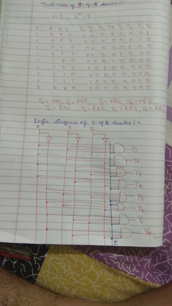 Tiruth table et 3-0-8. decodex:- od A B C Y E Y Y Y Y Y Y Yo o gooo o o o o o o o 0 x x x o o o o o ooo Y = ABC, Y - ABC Y =