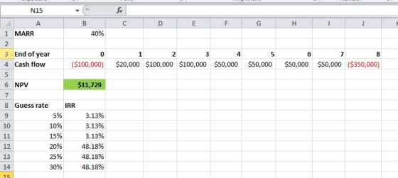 N15 C D G H 1 MARR 40% 3 End of year 4 Cash flow ($100,000) $20,000 $100,000 $100,000 $50,000 5 $50,000 6 $50,000 $50,000 $35