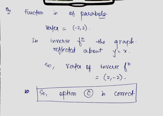 Qo Function in - In of parabola Vertex (-2, 2). inverse the graph reflected about y = kuverse fb = (2,-2). -2, 901 Verfex of