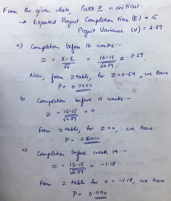 2-29 (V): ariana o.99 by Cem is weeks :- 15-15 20 Z 2.89 c) befae Con-pohon 2つ 13-IS- _1-18 .8 1 - d19o
