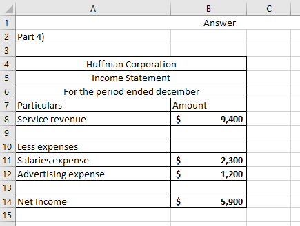 Answer 2 Part 4) 9,400 Huffman Corporation Income Statement For the period ended december 7 Particulars Amount 8 Service reve