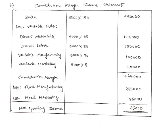 Conterbution Margin Income statement sales 50008 190 950000 Less: varlable coste: 5000 X 35 175000 5000 x 30 150000 Direct Ma