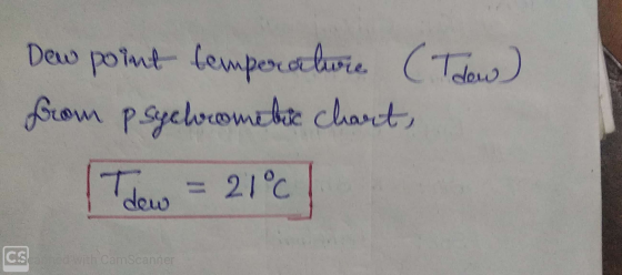 Dew point temperature (Ten) from psyclorometic chart, Tdow = 2100