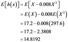 X-0.008X
E(x)-0.008E(x)
17.2-0.008 (297.6)
=17.2-2.3808
=14.8192