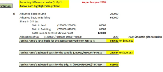 As per tax year 2018: Solution: Rounding difference can be $ +1/-1: Answes are highlighted in yellow: 200000 640000 Adjusted