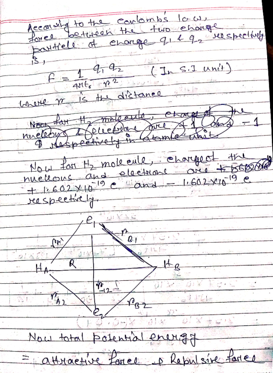 According to the conlombs low Pored between the two charge partiele of Charge qi e q2 Mespectfully Tata Ins. I unt where you
