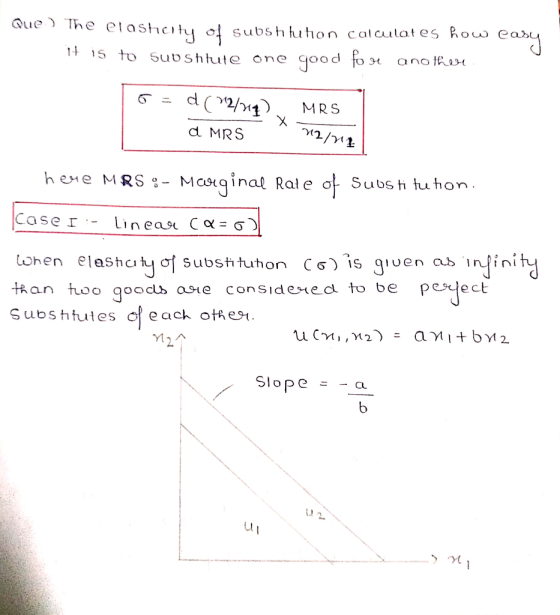 Que) The elasheity of subshi futon calculates how easy it is to suvshute one good for another 5= d (12/714) d MRS X MRS 12/71