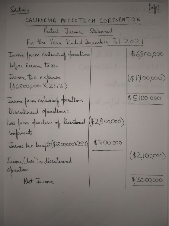 Solution Page! CALIFORNIA MICROTECH CORPORATION Partial Income Statement For the Year Ended December 31, 2021 Income from con