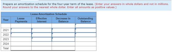 Prepare an amortization schedule for the four-year term of the lease. (Enter your answers in whole dollars and not in million