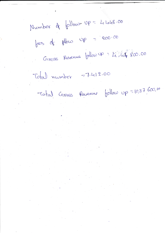 Number of follow-up = 4448.00 fees of flow up = 200.00 Gross Revenus follow up = t;uh 800.00 . Total number =7412.00 Total G