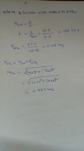 + lai aSu.me wi Nect t wek 31-9 -104 33 S o3 27-7 0 26 m/s ro6 33 sasw+o Vivsayt CVany o 397s