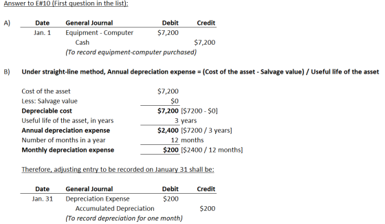 Answer to E#10 (First question in the list): Date Jan. 1 General Journal Debit Credit Equipment - Computer $7,200 Cash $7,200