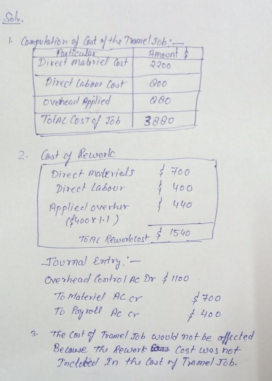 Solv. lo computation of cost of the recomel Job Particular Amount [ Direct materiel Cost २२०० Direct Labour Cost Doo Overhea