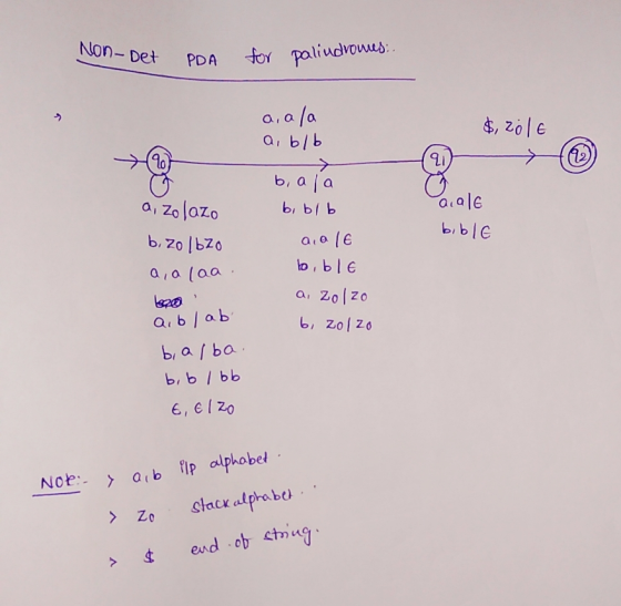 PDA paliudvoes a, b/b Li lo 7 b, a la aia le b, b I c , Zo lozobb b Zo lbZo a a (aa to , bl a, Zo Zo bi a ba b,b bb