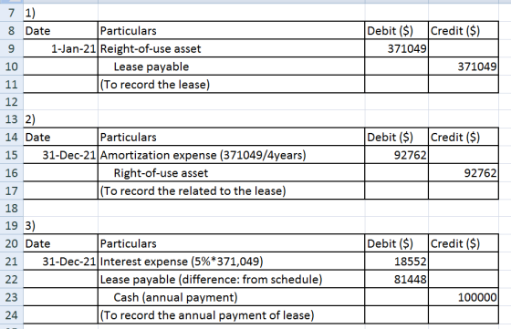 9 Debit ($) Credit ($) 371049 371049 7 1) 8 Date Particulars 1 -Jan-21 Reight-of-use asset 10 Lease payable 11 (To record the
