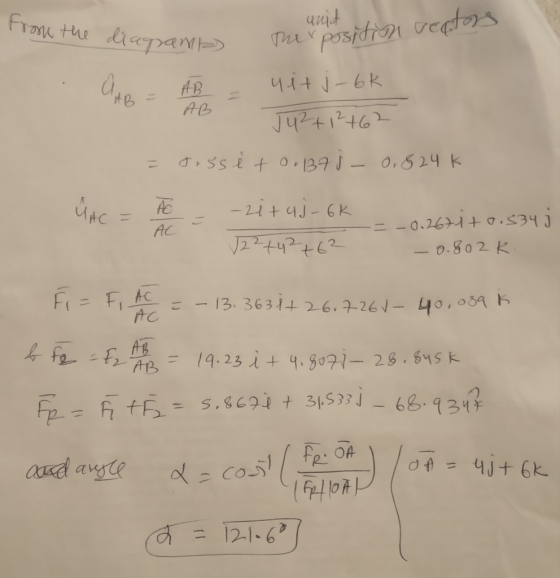 From the diagrama) unit Ther position vectors AB 17 uit j-6k Ju+12+62 = dussi to. 1371 - 0.824K ů AC = TE - Au - zituj-6k 122