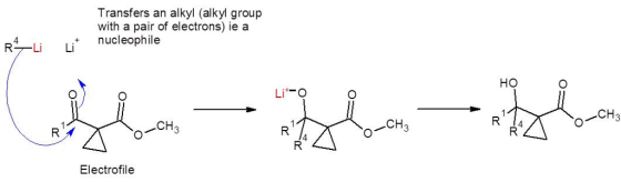 Transfers an alkyl (alkyl group with a pair of electrons) ie a +nucleophile R-Li Li но Li-O CH3 CH CH R A Electrofile
