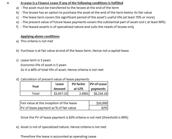 A Lease is a Finance Lease if any of the following conditions is fulfilled a) - The asset must be transferred to the lessee a