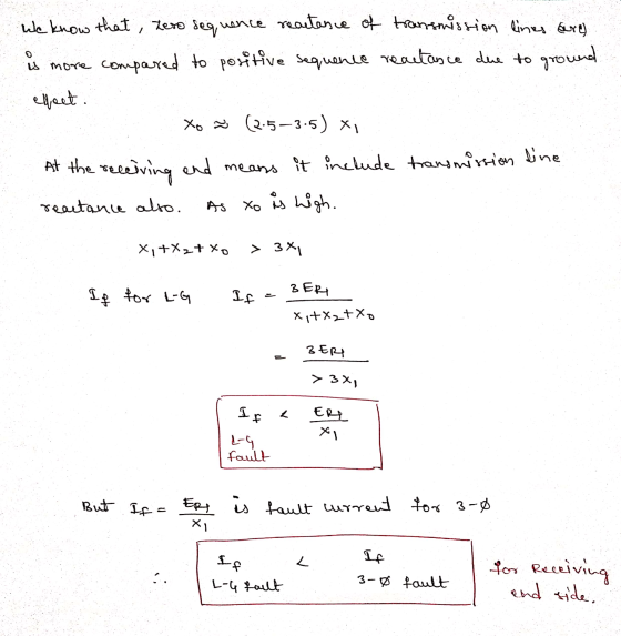 is is more We know that, Zero sequence reactance of transmission lines are more compared to positive sequence reactance due t