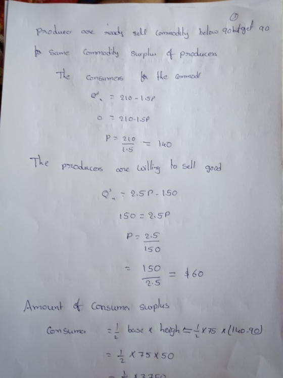 Produces are ready sell commodity below to budget ao for Same Commodity surplus of producers Consumers for the commodi The er