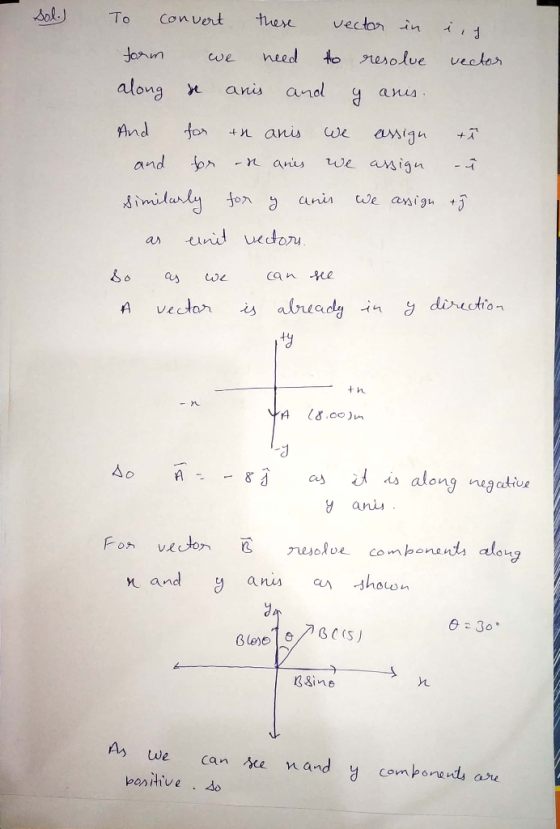 الامر To convert these vector in iis form we need to resolve vector along & anis and y anis. And for th anis we assign tł and
