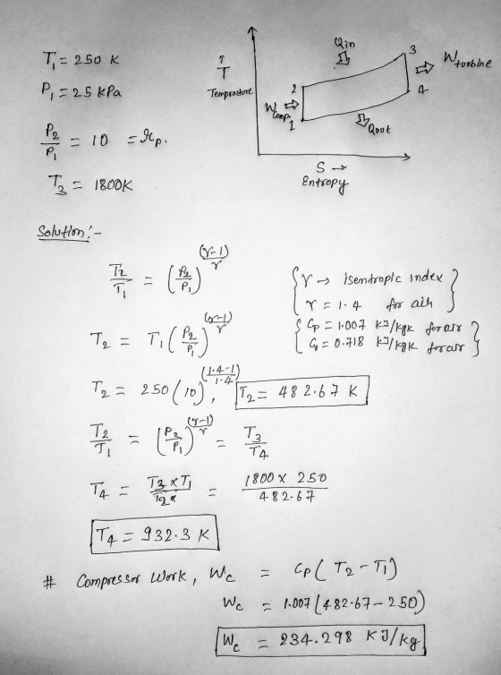 Qin 3 11 Wh turbine T = 250k P, = 25 kPa T Tempracture 4 Comp, 1 Qout PR P = 10 chip T = S Entropy = 1800K Solution. - (%-1)