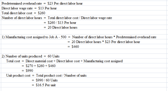 Predetermined overhead rate - S23 Per direct labor hour Direct labor wage rate - $13 Per hour Total direct labor cost - $260