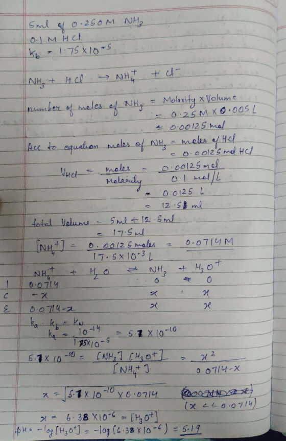 D 5ml of 0.250M NH₂ 0.1 MHC kn 1.75 X10-5 NH₃ + Hd → NH 4 the number of moles of NH₃ = Molarity & Volume is 0.25 M X 0.005 L