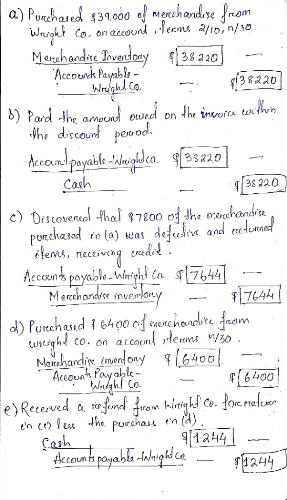 a) Purchared $39,000 of merchandise from Wright Co. on account Serms 2110, 1/30. Merchandise Poverloay f/38 2201 - Accounts P
