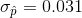 \sigma_{\hat{p}}= 0.031