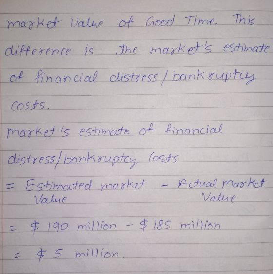 market value of Good Time. This difference is the markets estimate of financial distress / bankruptcy costs. markets estima