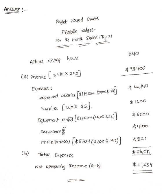 Answer:- Puget Sound Divers Flexibele budget for the month Ended May 31 = 240 Actual diving hours $ 98400 (a) Revenue l $410