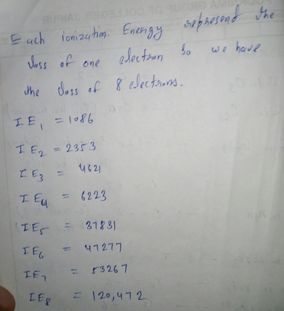 oSS 2 .3 I Ea = 6223 TE 3183)