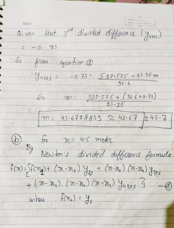 Notes Given that good divided difference (Juner) -0. 73 So from equation ③ - 0.73 = 5 12.515 - 13.35m Y4321 96.6 so 519.515 +