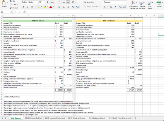 = = = On General A , X Cut Calibri (Body) - 11 - A- A Copy Paste BI U L9 x vfx Wrap Text Merge & Center A = Format $ % ) Cond