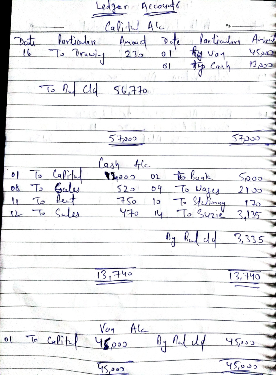 Ledgen Acco lafih Ale Pg. far tiudert Ani artiolen Dati Te Iraviy 230 12a Ceah 57000 Cash Ale ০০০ 520 To Cafidad To Gulu To l