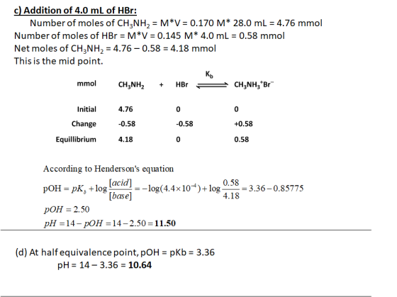 c) Addition of 4.0 mL of HBr: Number of moles of CH3NH, = M*V = 0.170 M* 28.0 mL = 4.76 mmol Number of moles of HBr = M*V = 0
