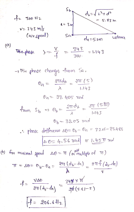 Sby do = √ [27d² f 300 H2 = 5.83 m L=3m = 343 m/s Cairspeed) 1 sao ca=5.om Listener 343 tok = 1143 300 is the phase x=4 /3 =