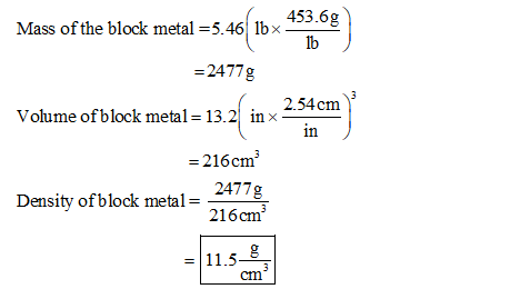 453.6g Mass of the block metal 5.46 lbx -2477g 2.54 cm Volume ofblock metal-13.21 in x in 216cm Density of block metal 216cm