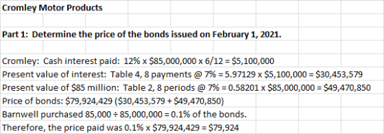 Cromley Motor Products Part 1: Determine the price of the bonds issued on February 1, 2021. Cromley: Cash interest paid: 12%