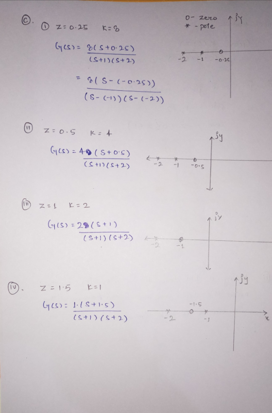 O. ① z=0.25 k=8 O- Zero * -pole Gy(s) = 81 5+0.25) (5+1)(5+2) -1 -0.251 = @(S-(-0.25)) (S-(-))(5-(-2)) Z-0.5 Kit. GCS) = 40 (