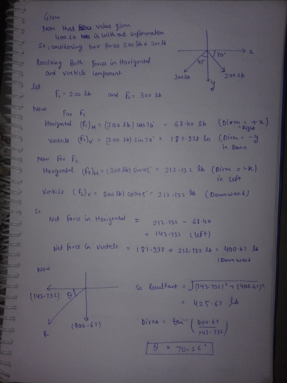 aiver Nok that s valua given Sconsidoring tuso foras 2.oo % 3o 4 Resolving Botk fras in Hoviyentul 76 4s 3o0 lb 200 LE las