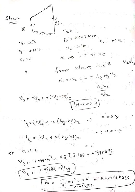 Steam T2=2 Pa = 0.075 mpa. Ti=300c (= 40 mis D2 = 0.6m. BI = 4 Mpa 0.2 to our a=0 V2=2 P from steam table mama = m = Sanava A
