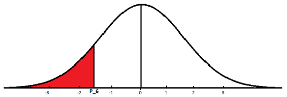 3 :? _P_6 1 _6 _1 _2 _3