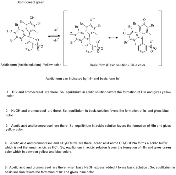 Bromocresol green OH Br Br 8 B Er wu HO/ O +H* Bry Acidic form (Acidic solution) - Yellow color L Basic form (Basic solution)