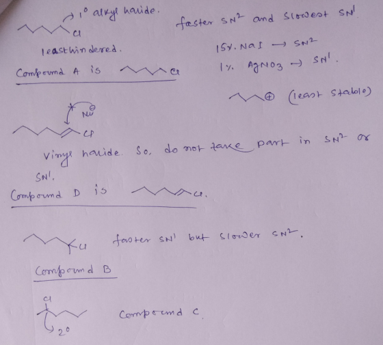 dio alkyl haride. faster SN² and slowest SN! na least hin dered. Compound A is 154. Nas - Sal2 1%. Agnoz - SN. o least Stable